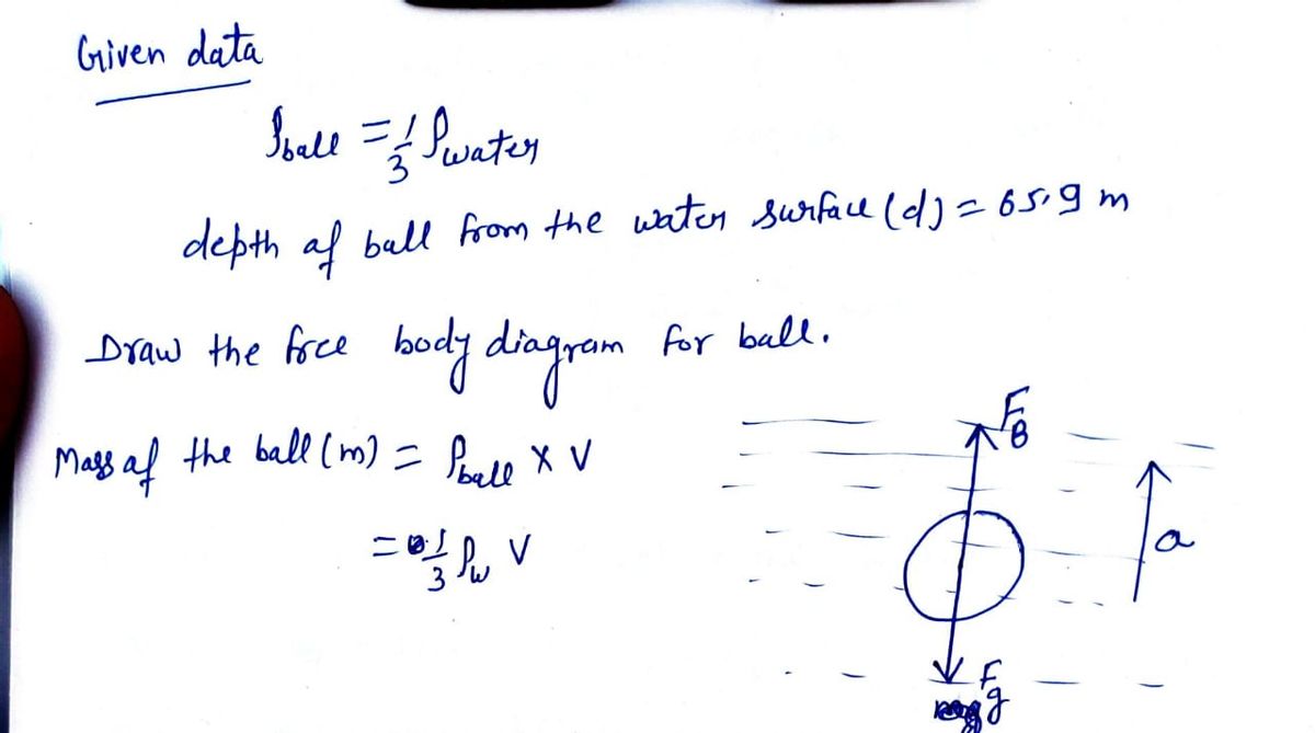 Physics homework question answer, step 1, image 1